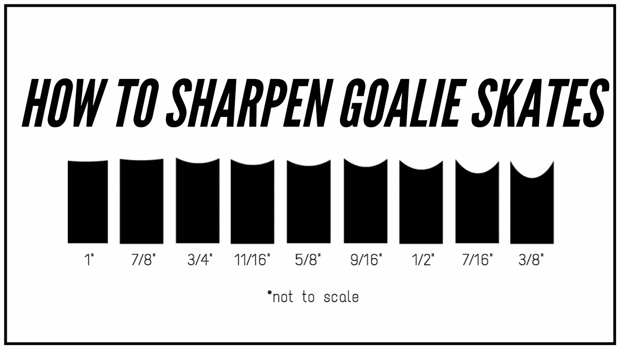 Hockey Skate Radius Chart