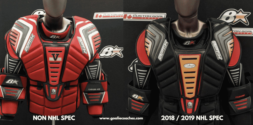 Nhl goalie deals chest protector