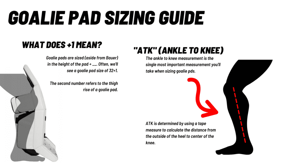 Goalie Pad Sizing Guide  What Size Goalie Pad Do I Need?