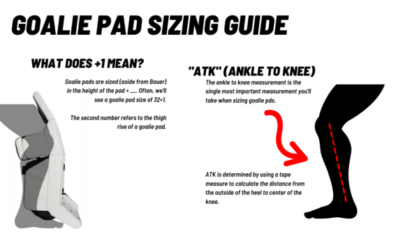 goalie-pad-sizing-guide-what-size-goalie-pad-do-i-need