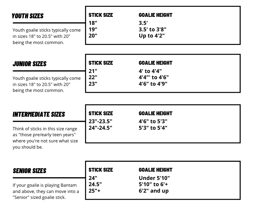 What is The Right Hockey Stick Length For You? Guide To Hockey Stick  Measurements