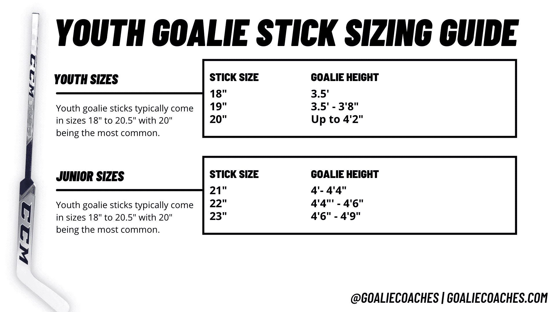 Bauer Goalie Pants Size Chart