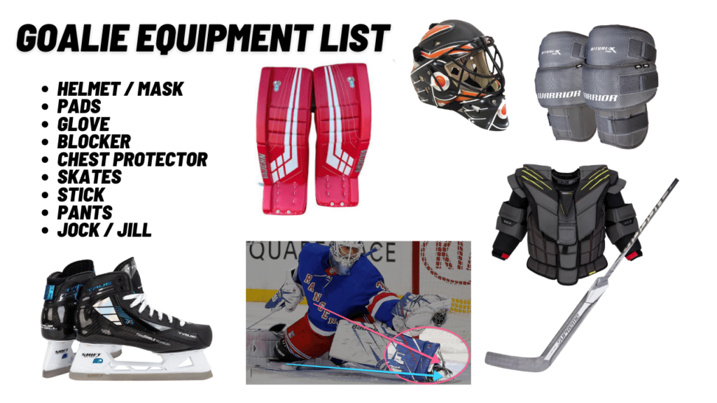 A list of all the protective equipment a goalie wears