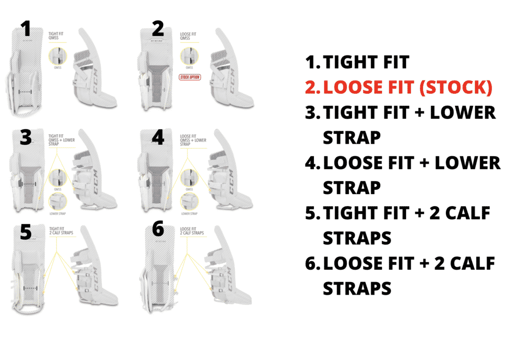 my goalie pads for chel : r/transgamers