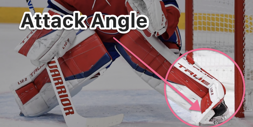 Photo shows the attack angle of goalie skates while being used